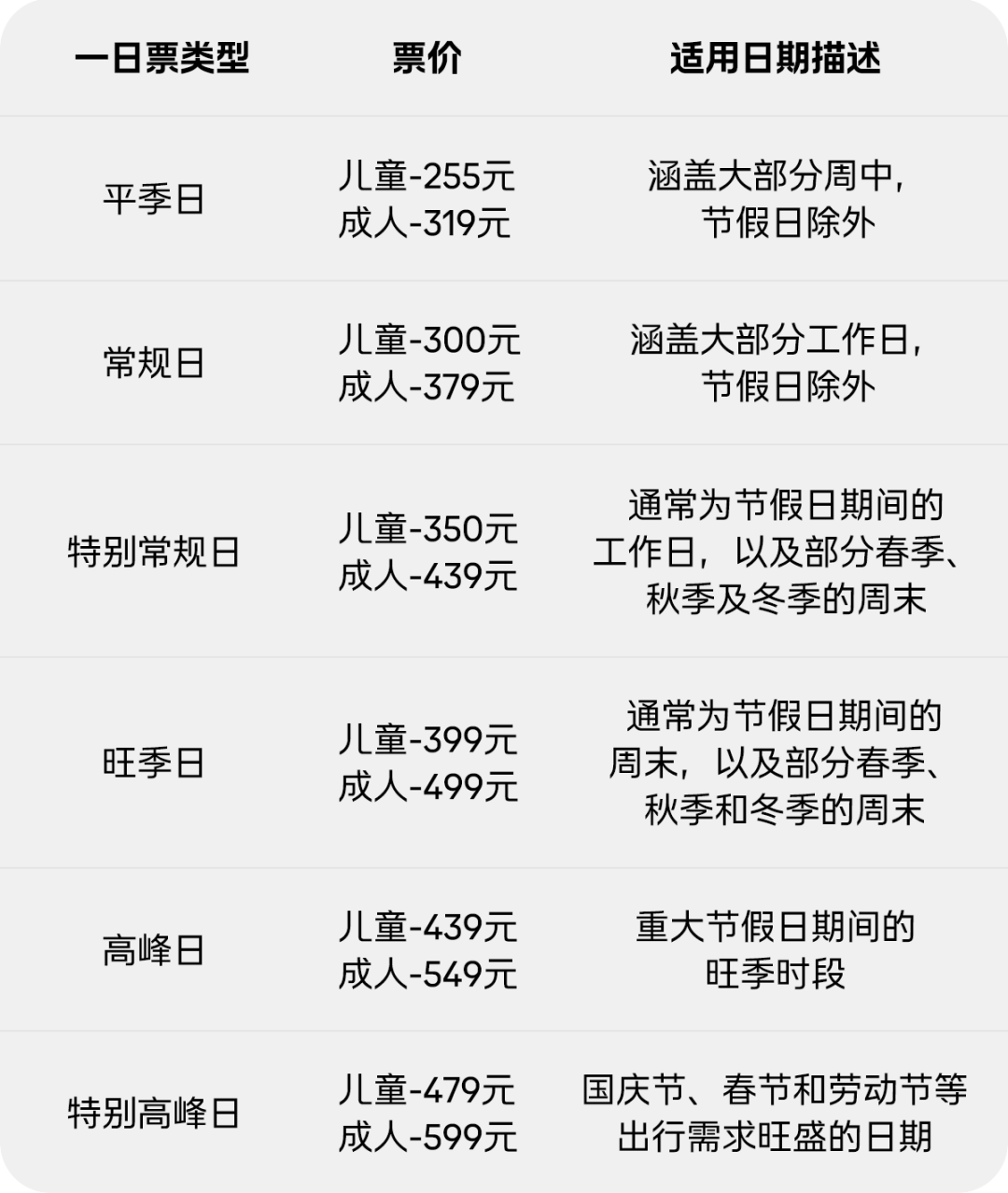 上海樂高樂園票價公佈！