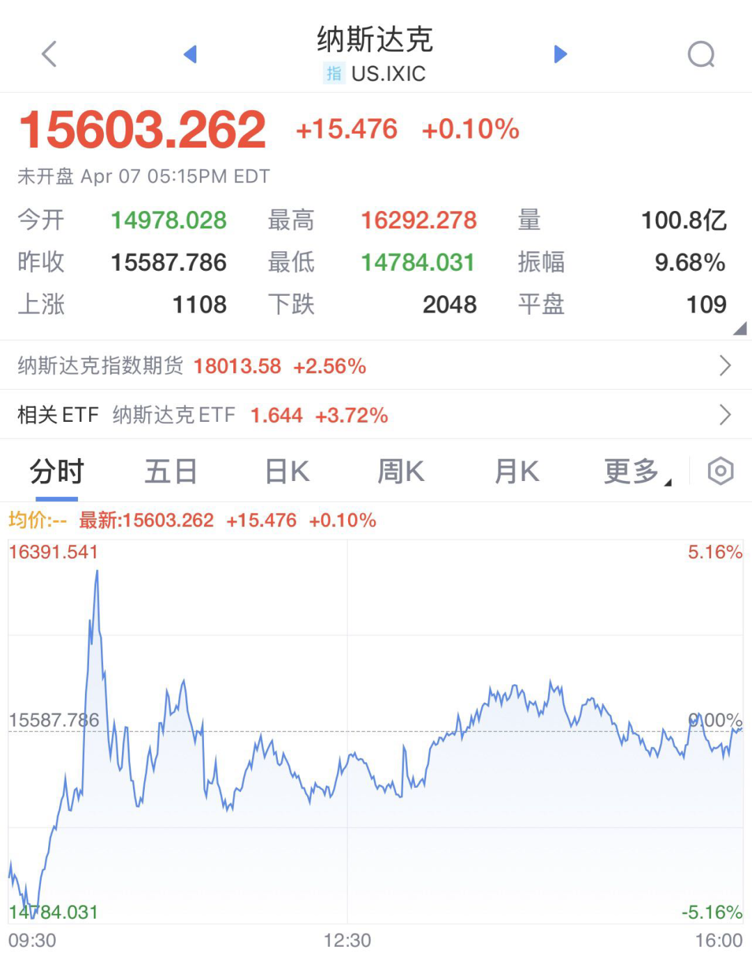 中美硬拖鉤！普通人的身不由己….
