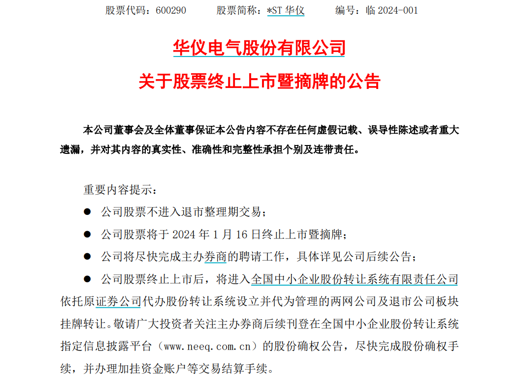 剛剛，2024年退市第一股定了！