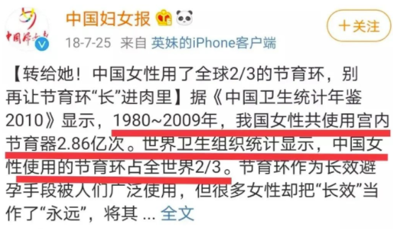 2025年了，還有人在用節育環？關於“節育環”一定得知道→