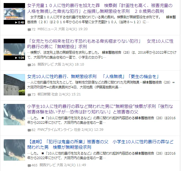 日本28歲男子6年間性侵10名女童！最長曾花一年時間踩點讓全市父母陷入恐懼中…