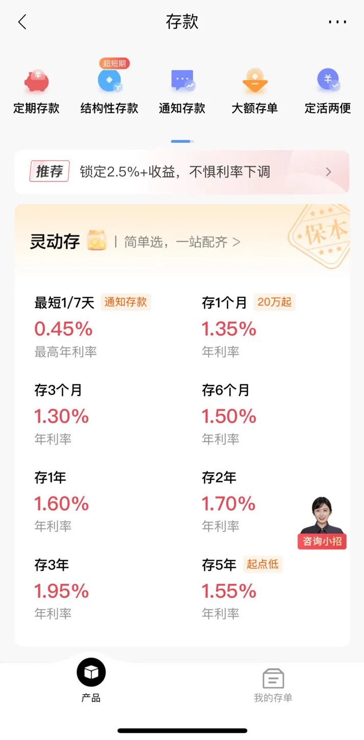 5年期存款“失寵”？