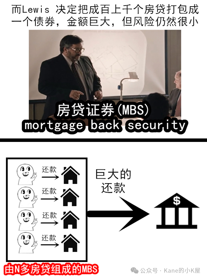 用漫畫預言2025年：解鎖未來十年的財富生存指南