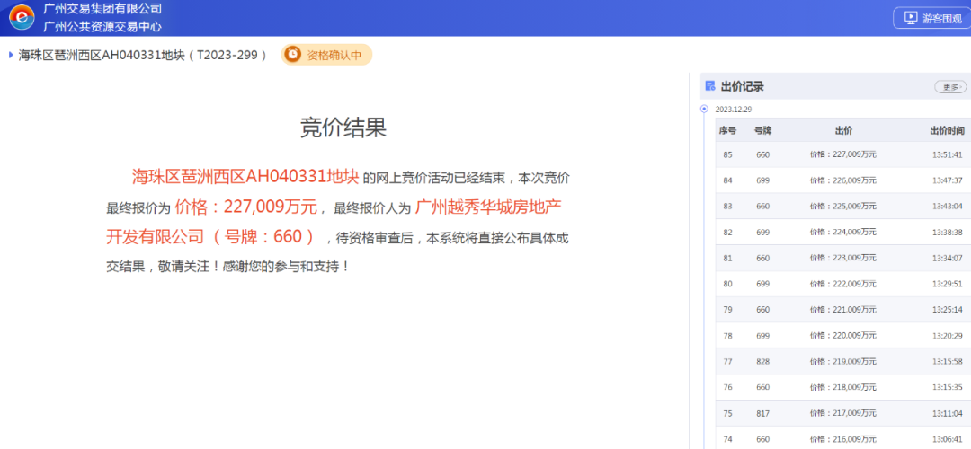 瘋狂！剛剛，廣州新“地王”誕生！樓面價高達……