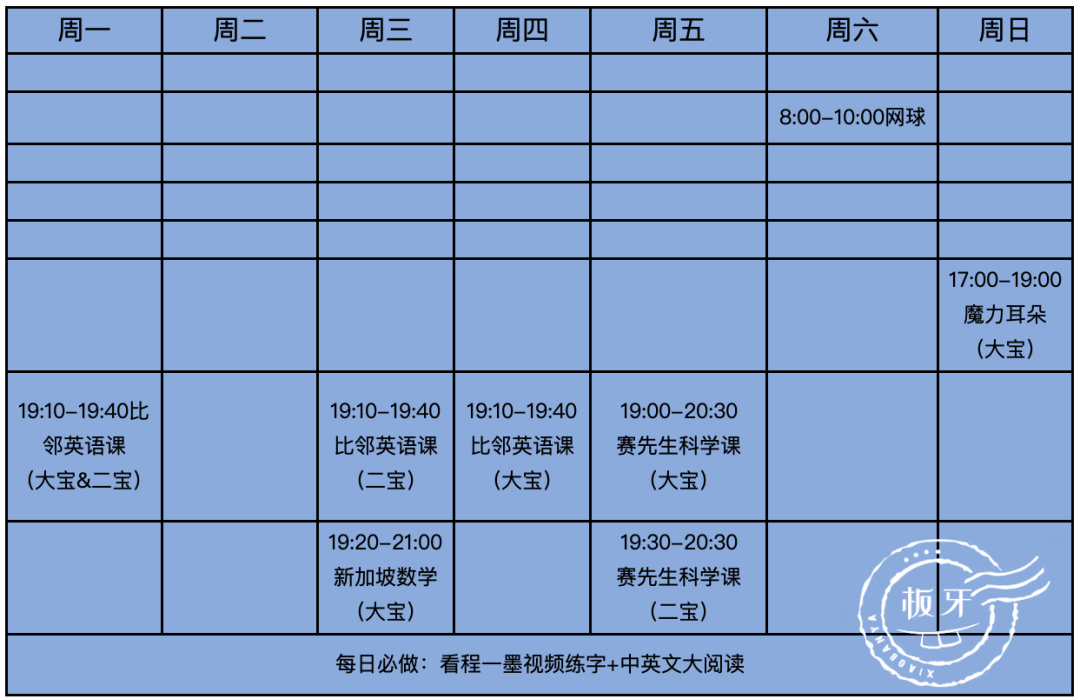 第一次無保留公開，經過6年“斷舍離”，我家倆娃課外班最後留下了這些！