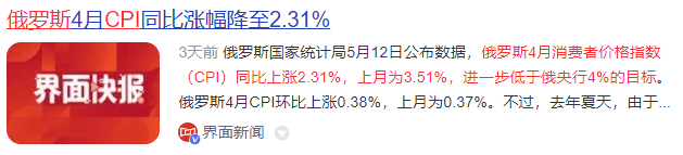 美債這回真要違約了？