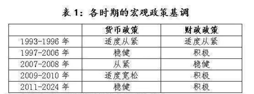 王炸，明天必須大漲，大漲！
