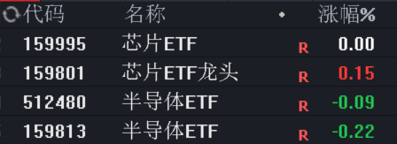 出大事了，臥槽！！！