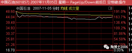 241225一個好笑的陳年往事