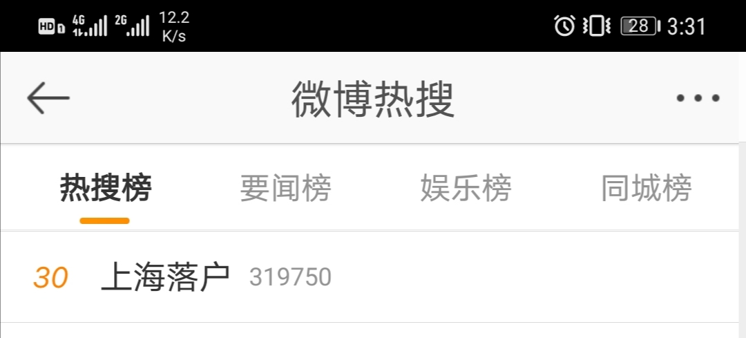 上海落戶新政衝上熱搜！留學生歸國都有哪些優惠政策！？