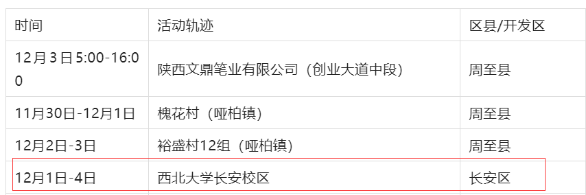 一高校陽性學生翻牆進另一高校留宿，致學校靜默管理，校方發覆函：擬開除學籍！