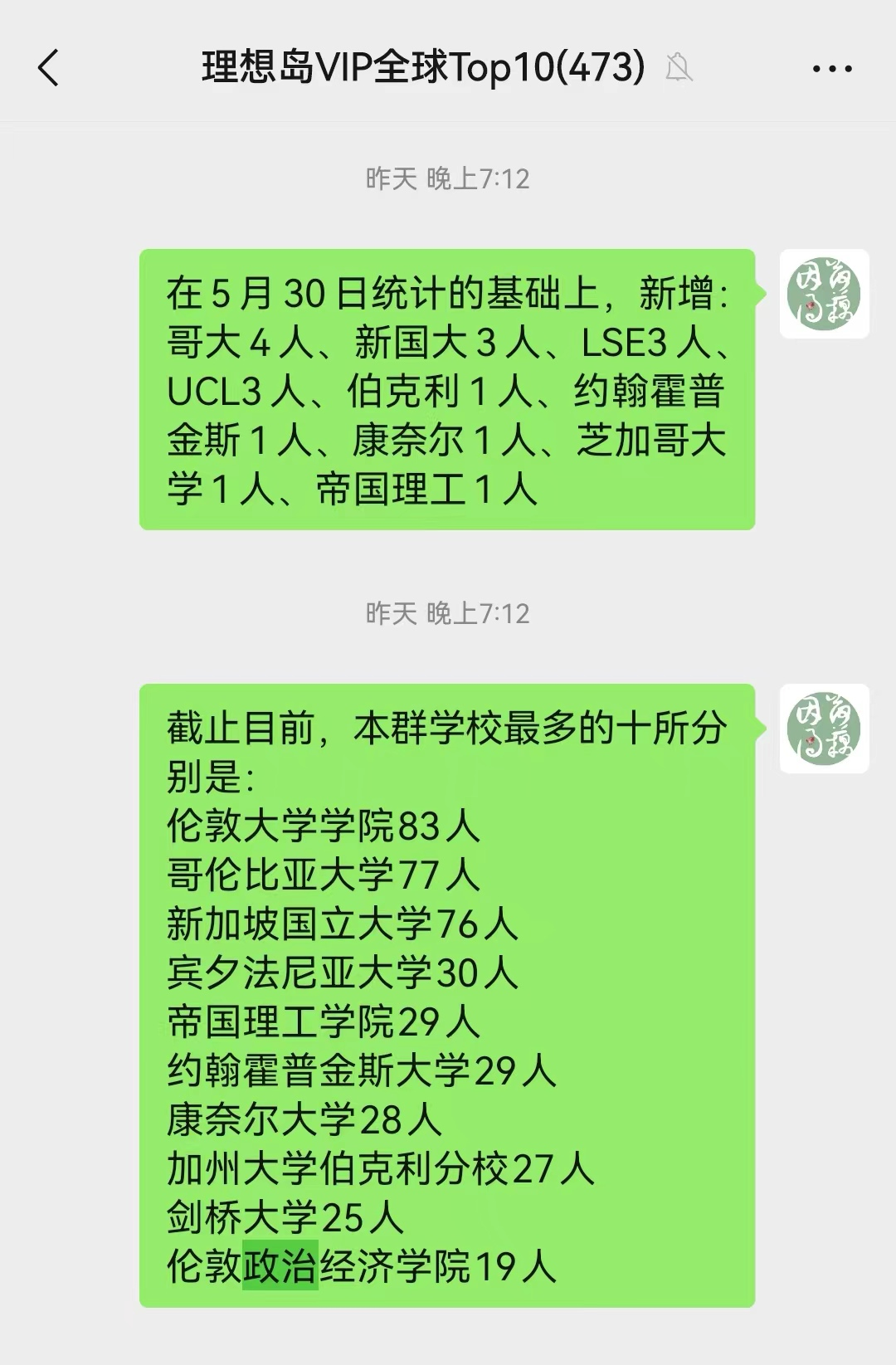 重磅！建了個北美Top10名校相親群！聚會搞起來