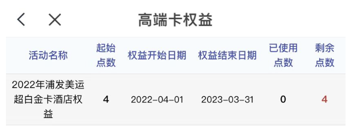 浦發AE白哪些酒店值得住，最新整理