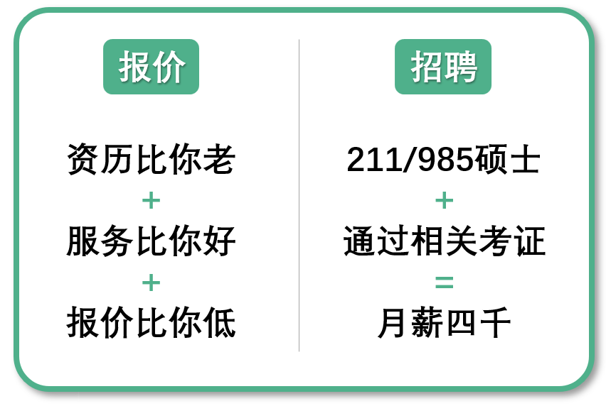 《資料合規官人才研修班》招生啦！考過就拿證！挑戰高薪！