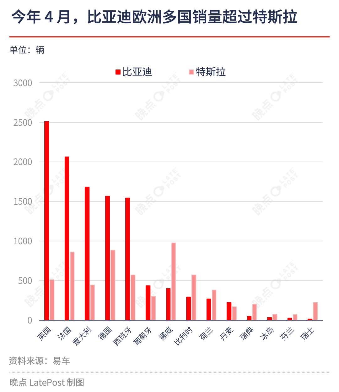 京東季度盈利超預期，外賣加劇新業務虧損；軟銀財年扭虧，風投部門轉虧；五部門約談外賣平臺企業丨百億美元公司動向