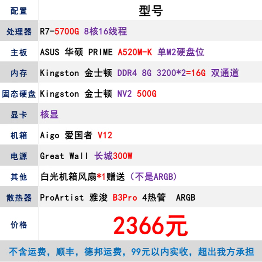 R7-5700G高U、核顯辦公，主機
