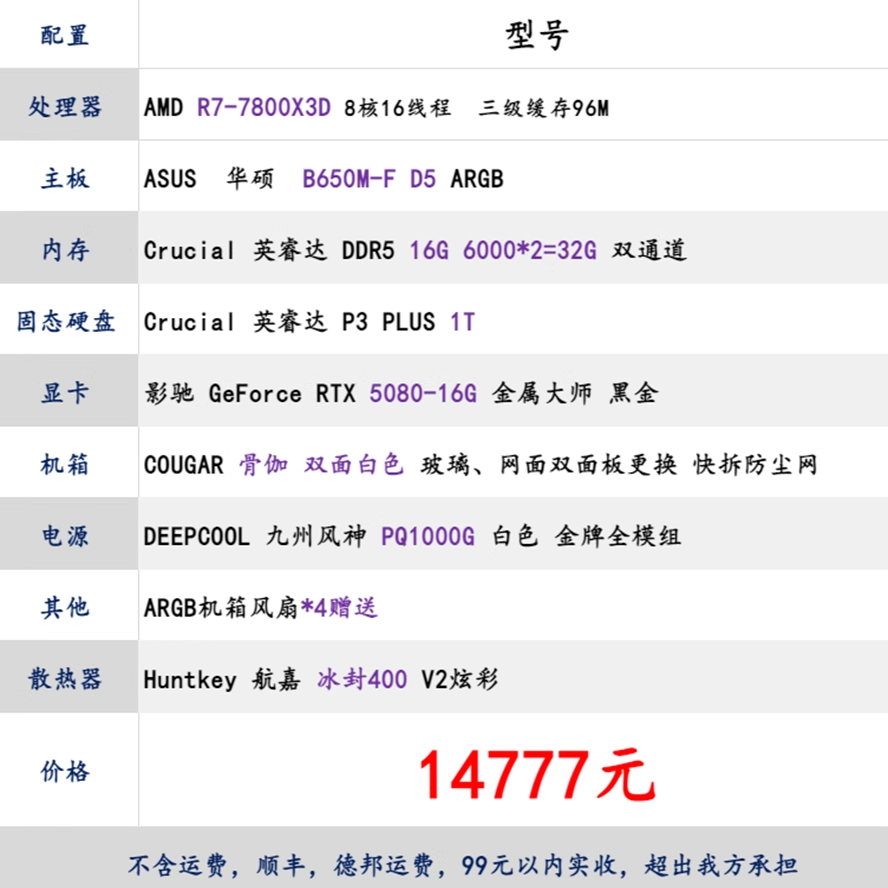 RTX5080-16G高階顯示卡配置