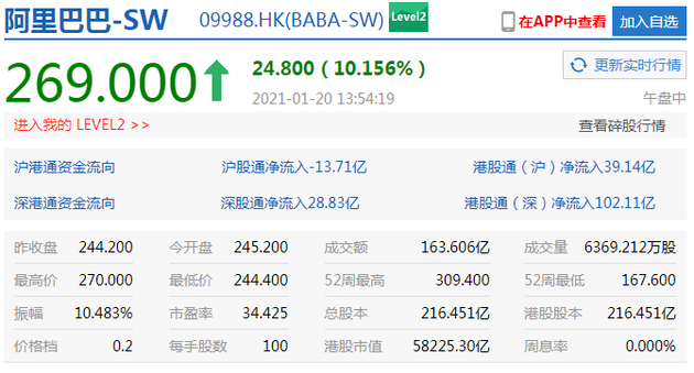 風向變了！