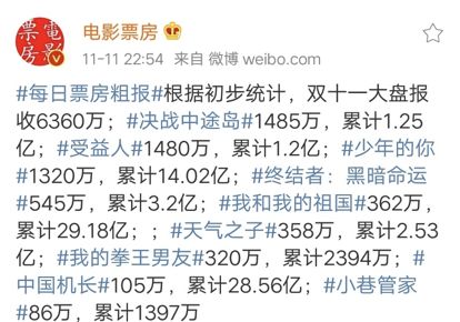 性別視角有多重要？《少年的你》裡沒能講到的校園霸凌