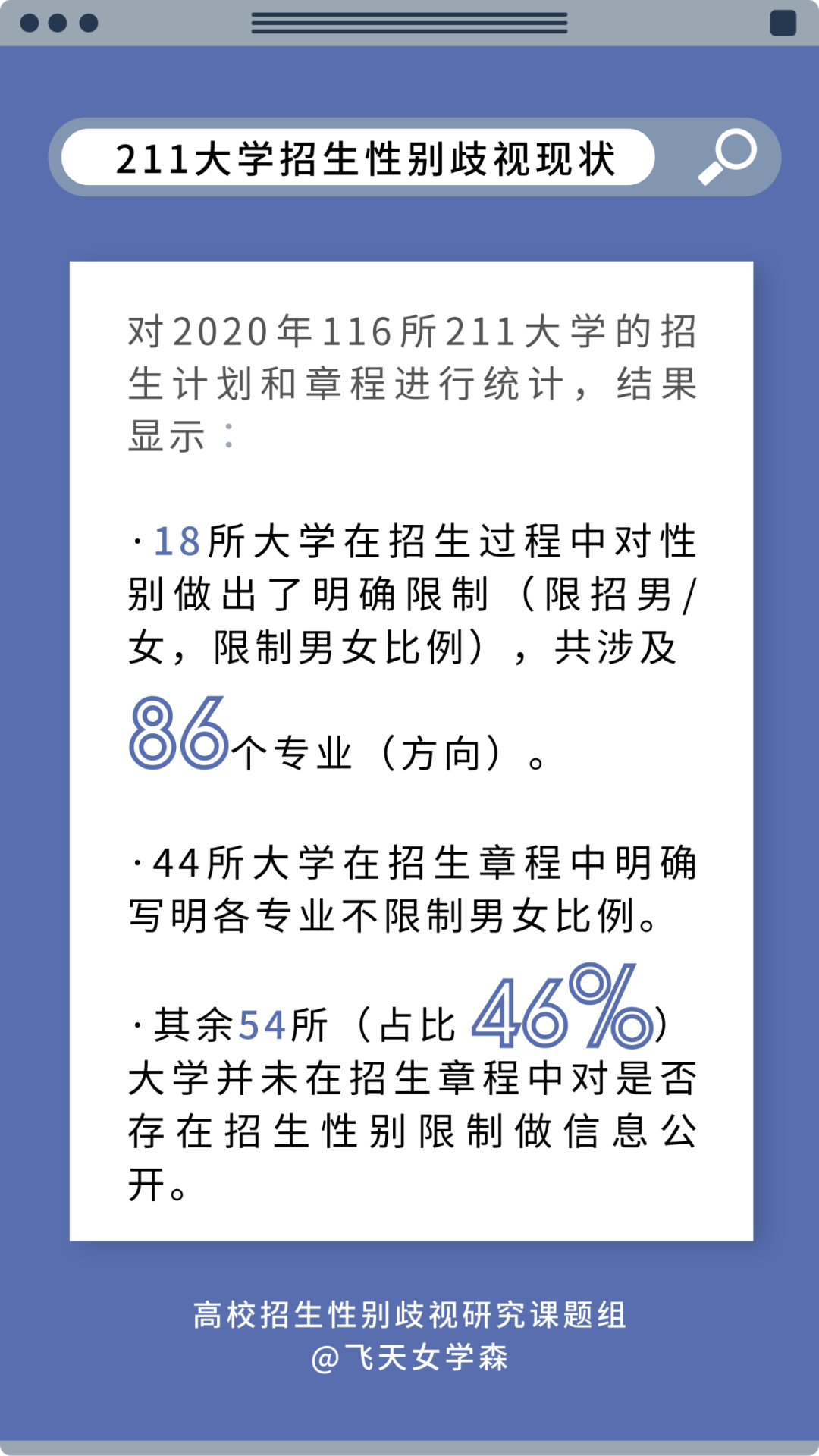 反對一切形式的高考招生性別歧視，她們寄出了建議信