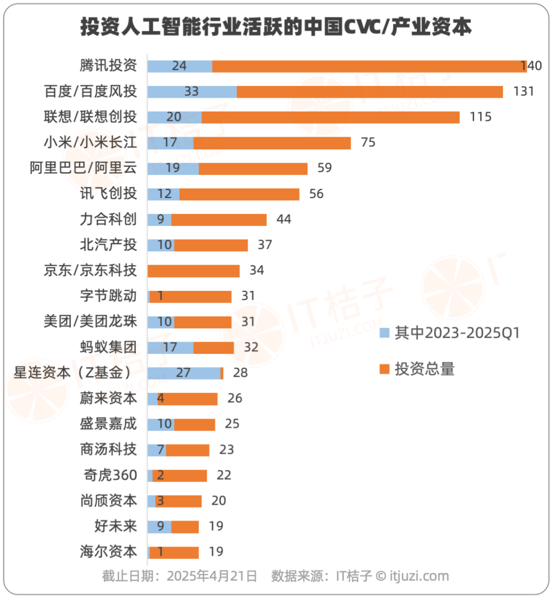 劉曉慶深夜回應被指涉嫌偷稅漏稅；雷軍官宣小米自研手機晶片；娃哈哈回應停工停產；魅族宣告從未計劃砍掉手機業務….