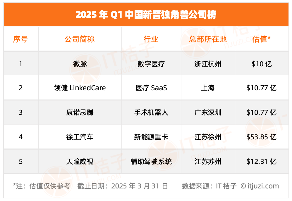 董明珠孟羽童將合體直播；鍾睒睒回應農夫山泉代工傳聞；胖都來商場更名盈都來；鍾南山對新冠病毒做出最新判斷….