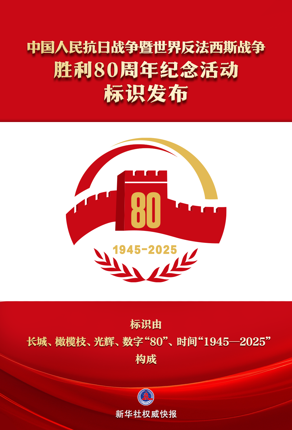 抗戰勝利80週年紀念活動標識釋出