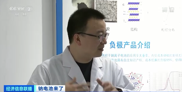 這種電池火了！鋰離子電池會被取代嗎？
