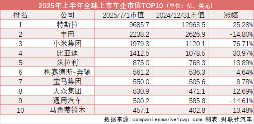 俞敏洪就取消義賣道歉；羅馬仕深夜發文：沒有倒閉；小紅書否認阿里收購傳聞；菜鳥回應“冠名蘇超常州隊被拒”….