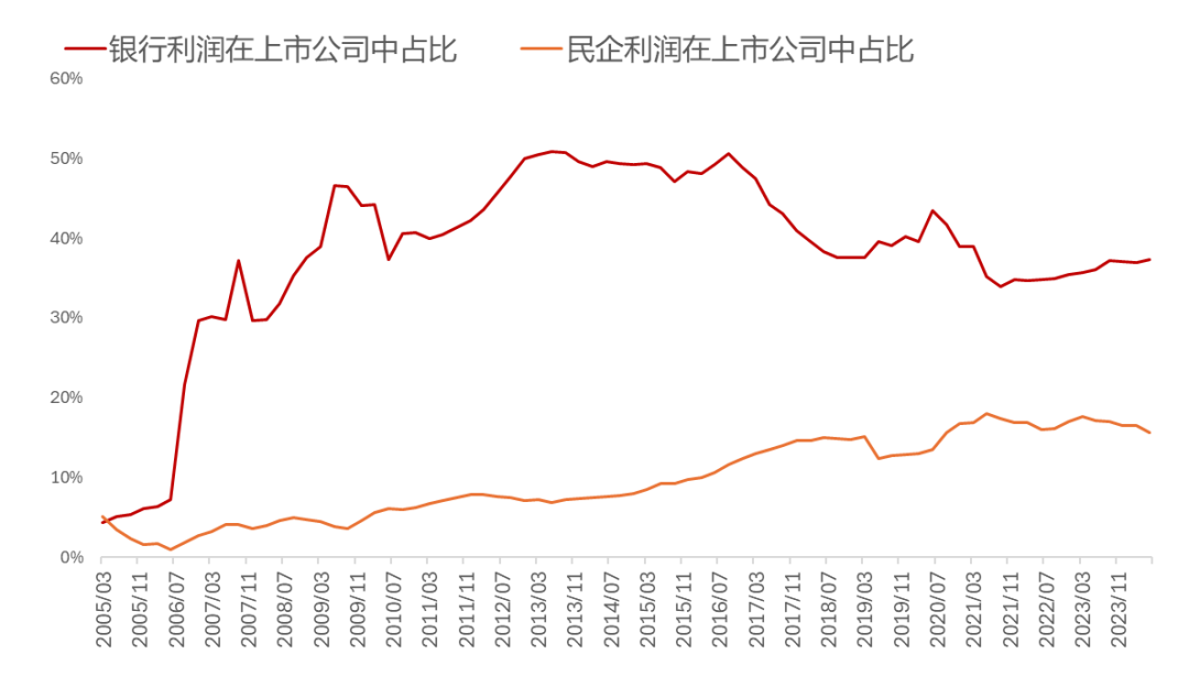 討論《民營經濟促進法》：公正執法與改革助力更重要