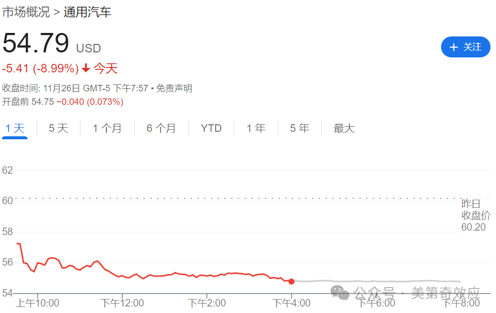 退稅與內卷，一種很新的貿易戰