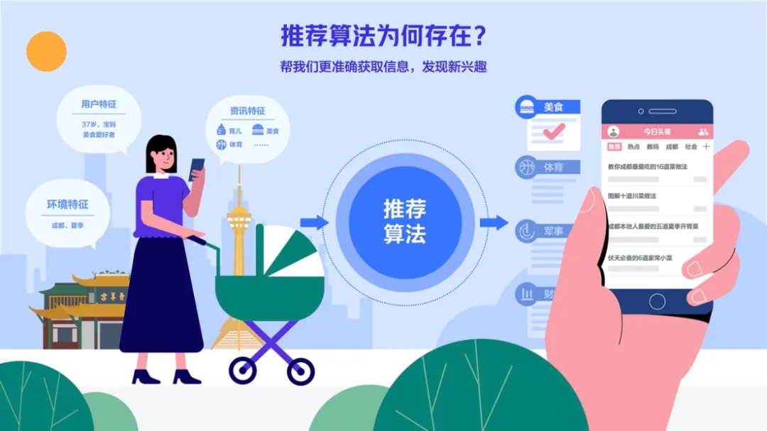 演算法“背鍋”資訊繭房？新聞學國際頂刊論文說“不”