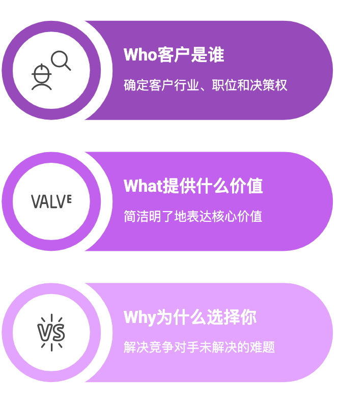 請不要把寫產品介紹的活交給AI
