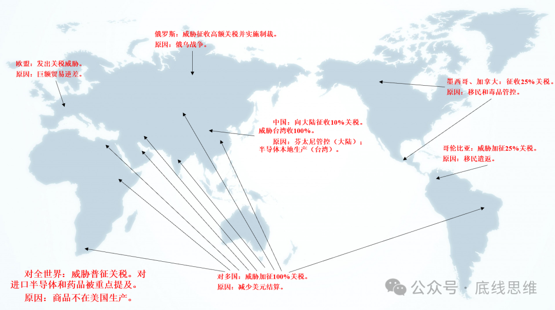 看完特朗普政府的“四本賬”，還有什麼理由再抱幻想？