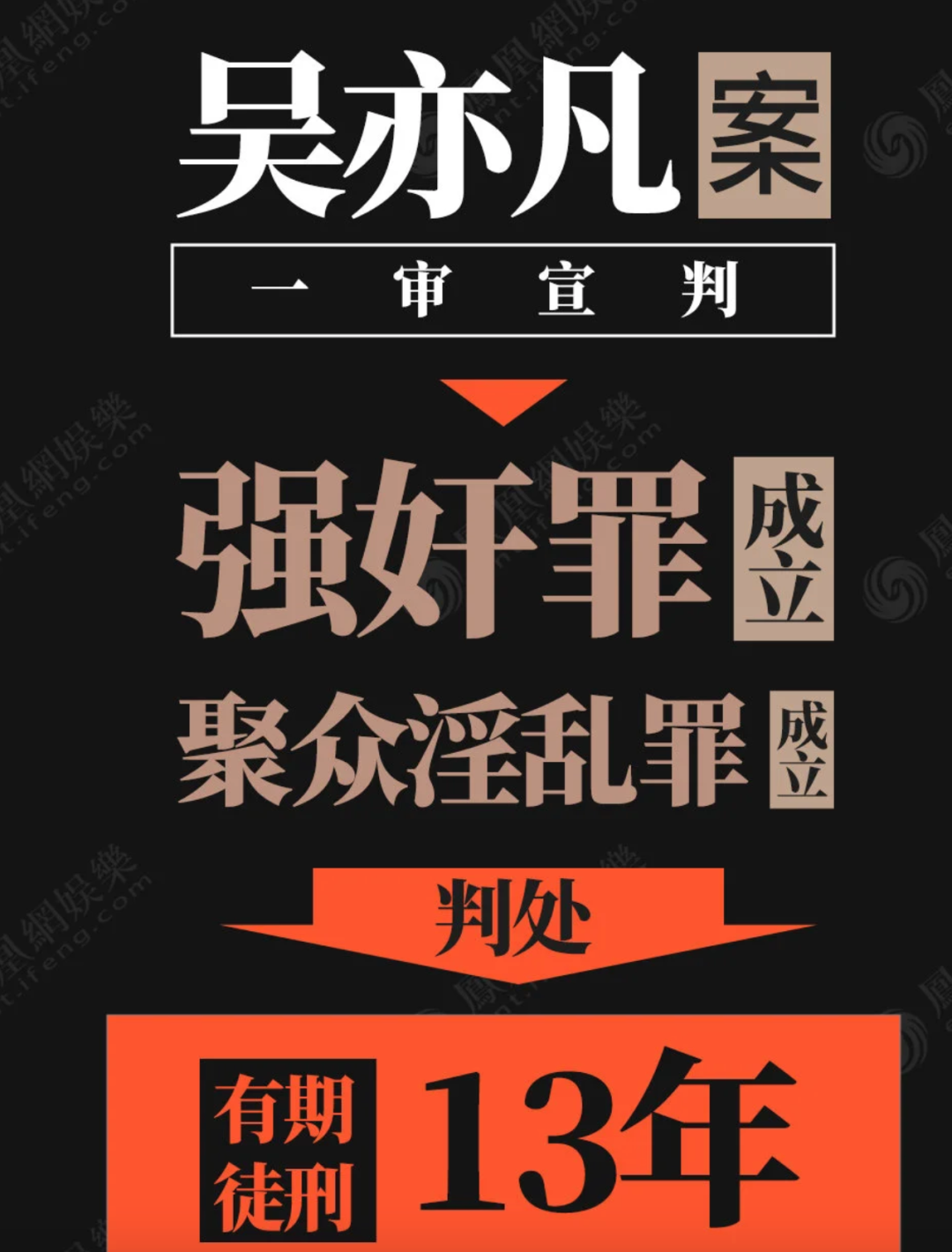 【曝光】吳亦凡三次具體作案時間，被扒出來了！服刑、驅逐哪個在先？上訴可能改判嗎？