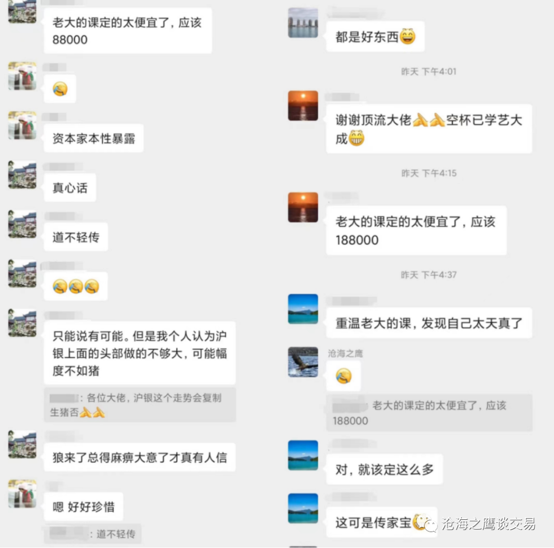 趨勢來了拿不住？看看這個就對了
