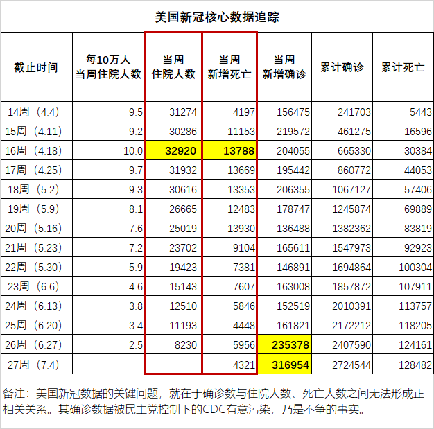 時代的一粒沙——第27周全球大事記