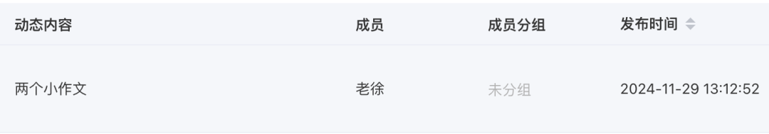 小作文是真的啥都敢寫啊