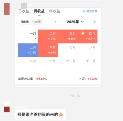 大漲！原因是這！