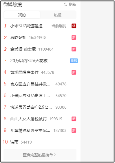 “微博愛好者”雷軍，今天沒發微博！