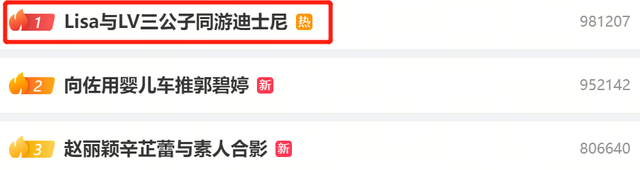 Lisa與LV三公子戀情又有後續？好一齣熹妃回宮….