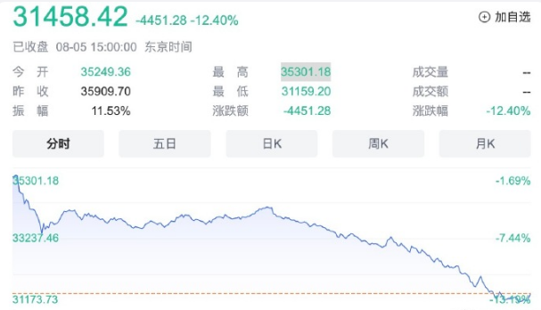 炸裂的死亡迴圈…