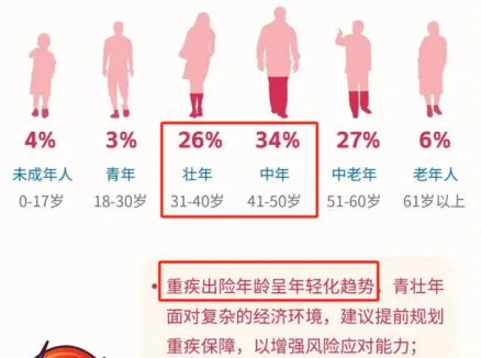 賠了八十萬…