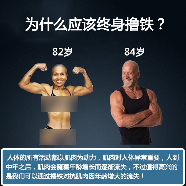 為什麼建議你終身擼鐵？