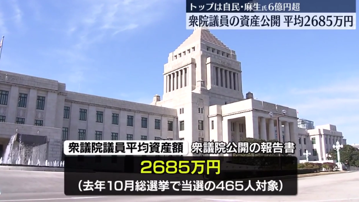 日本首相個人資產曝光！麻生前首相6億，石破茂竟然才這點？網友：不相信你沒我有錢…