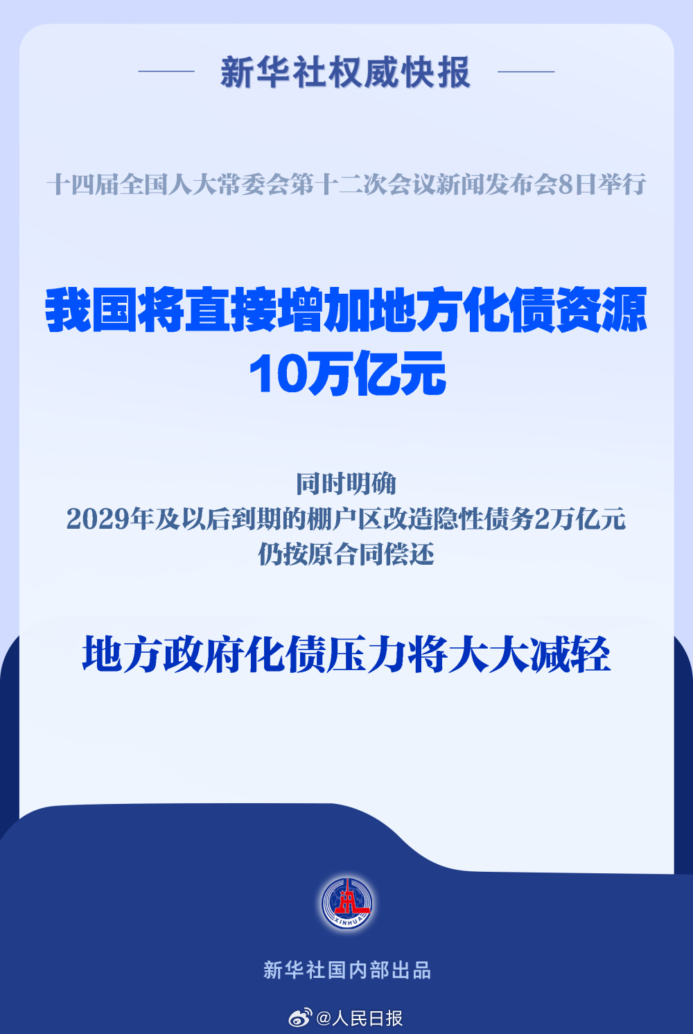 10萬億落地，資產價格怎麼走？