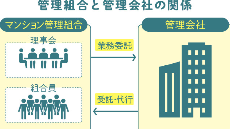 日本一棟公寓裝54個攝像頭監視住戶！搬家被強行檢查行李，還不準點外賣…