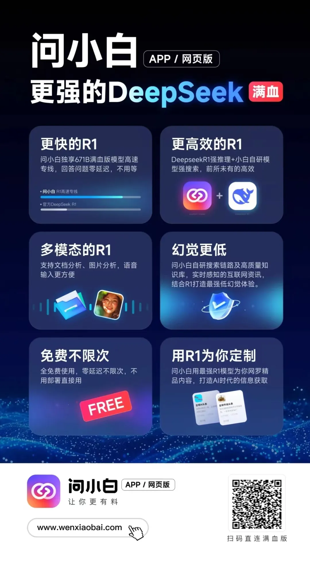 快！快！快！DeepSeek滿血版真是快