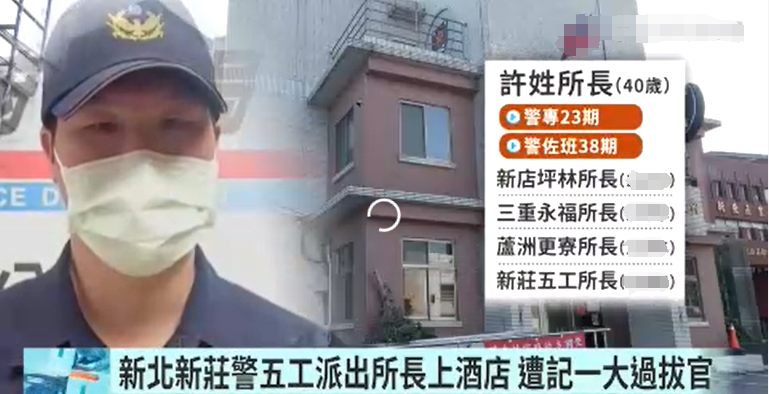 臺派出所長喝花酒，半裸熱舞被拍下影像流出，分局記大過免職