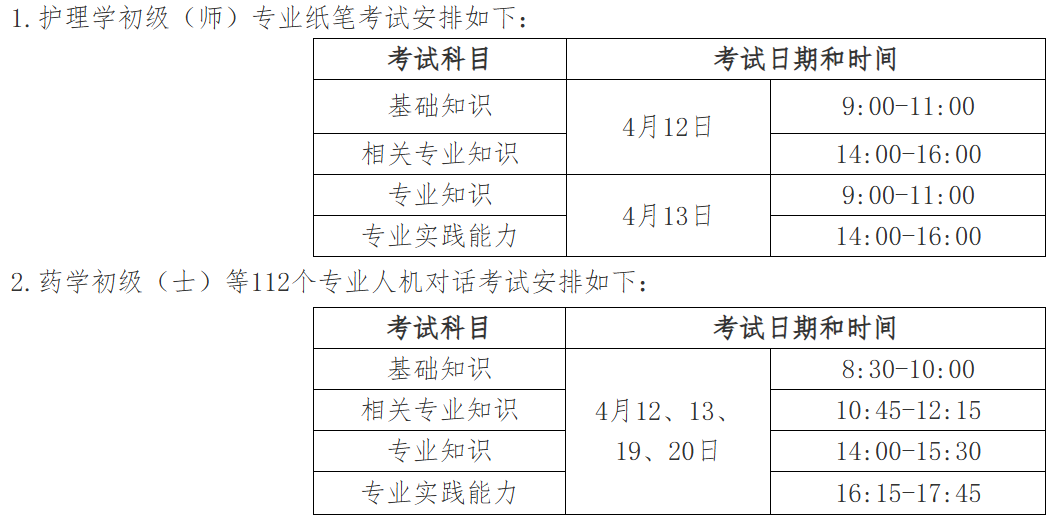衛生資格考試重要時間點提醒！